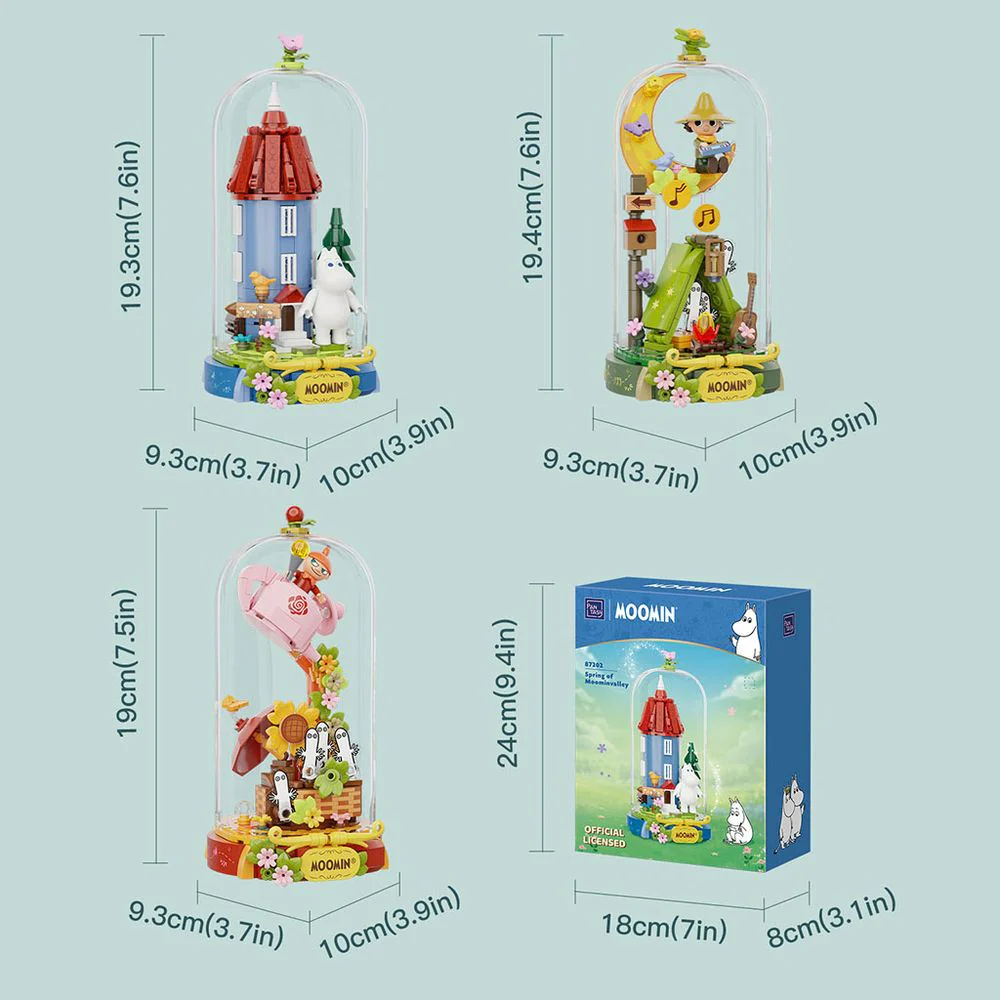 Moominvalley Building Block Model - Image 3