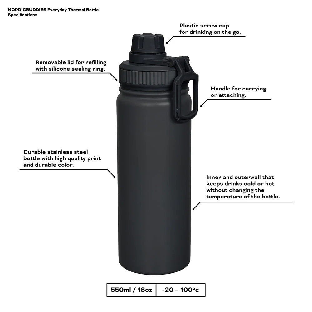 Snorkmaiden Thermal Everyday Bottle Violet - Image 8